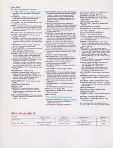 1980 Plymouth Gran Fury (Cdn)-04.jpg